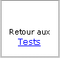 Zone de Texte: Retour aux Tests
