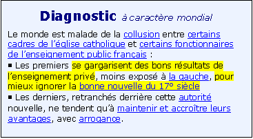 Zone de Texte: Diagnostic  � caract�re mondial
Le monde est malade de la collusion entre certains cadres de l��glise catholique et certains fonctionnaires de l�enseignement public fran�ais :
� Les premiers se gargarisent des bons r�sultats de l�enseignement priv�, moins expos� � la gauche, pour mieux ignorer la bonne nouvelle du 17� si�cle 
� Les derniers, retranch�s derri�re cette autorit� nouvelle, ne tendent qu�� maintenir et accro�tre leurs avantages, avec arrogance.
