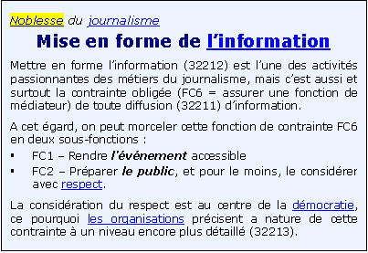 Zone de Texte: Noblesse du journalisme 
Mise en forme de l�information
Mettre en forme l�information (32212) est l�une des activit�s passionnantes des m�tiers du journalisme, mais c�est aussi et surtout la contrainte oblig�e (FC6 = assurer une fonction de m�diateur) de toute diffusion (32211) d�information.
A cet �gard, on peut morceler cette fonction de contrainte FC6 en deux sous-fonctions :
�	FC1 � Rendre l��v�nement accessible
�	FC2 � Pr�parer le public, et pour le moins, le consid�rer avec respect.
La consid�ration du respect est au centre de la d�mocratie,  ce pourquoi les organisations pr�cisent a nature de cette contrainte � un niveau encore plus d�taill� (32213).
