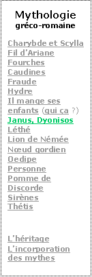 Zone de Texte: Mythologie gr�co-romaine
Charybde et Scylla
Fil d�Ariane
Fourches Caudines
Fraude
Hydre
Il mange ses enfants (qui �a ?)
Janus, Dyonisos
L�th�
Lion de N�m�e
N�ud gordien
Oedipe
Personne
Pomme de Discorde
Sir�nes
Th�tis
 
L�h�ritage 
L�incorporation des mythes











