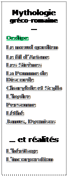 Zone de Texte: Mythologie gr�co-romaine �
Oedipe
Le n�ud gordien
Le fil d�Ariane
Les Sir�nes
La Pomme de Discorde
Charybde et Scylla
L�hydre
Personne
L�th�
Janus, Dyonisos

� et r�alit�s
L�h�ritage 
L�incorporation









