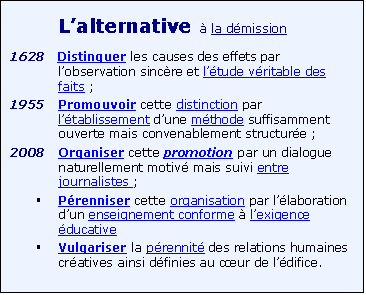 Zone de Texte: 	L�alternative  � la d�mission
1628   Distinguer les causes des effets par l�observation sinc�re et l��tude v�ritable des faits ;
1955 	Promouvoir cette distinction par l��tablissement d�une m�thode suffisamment ouverte mais convenablement structur�e ;
2008 	Organiser cette promotion par un dialogue naturellement motiv� mais suivi entre journalistes ;
�	P�renniser cette organisation par l��laboration d�un enseignement conforme � l�exigence �ducative
�	Vulgariser la p�rennit� des relations humaines cr�atives ainsi d�finies au c�ur de l��difice.
