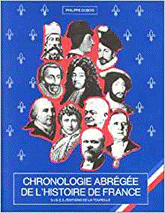 chronologie