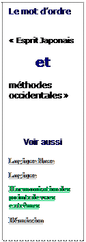 Text Box: Le mot dordre 


 Esprit Japonais 

et

mthodes occidentales 
 


Voir aussi

Logique floue
Logique
Harmonisation des points de vues extrmes
Dmission
